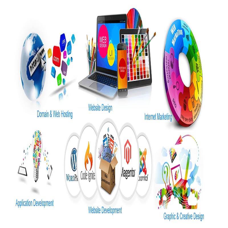 Web Devlopment